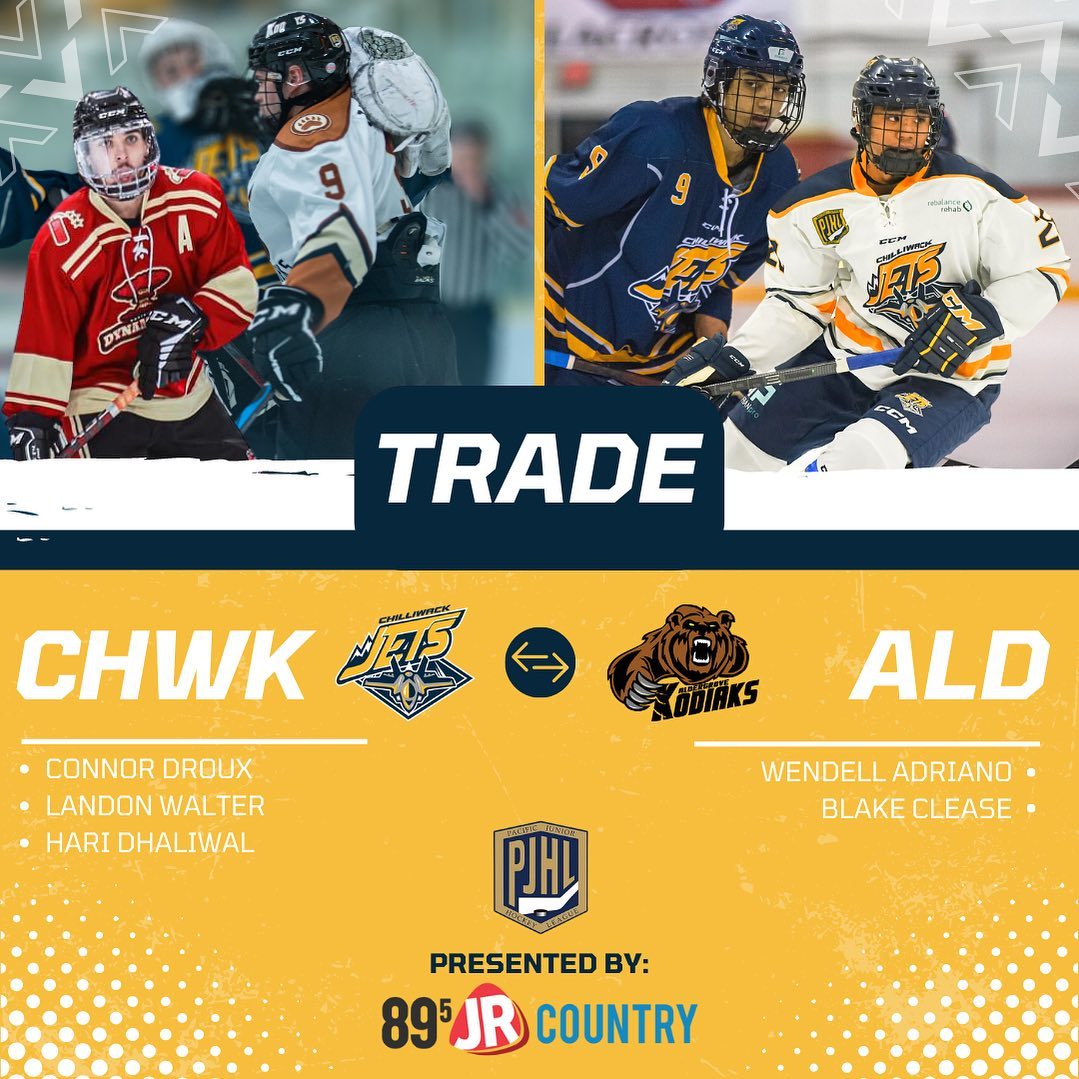 🔔TRADE ALERT 🔔 - The Chilliwack Jets announced this past weekend that the team has acquired  Forward(s), Connor Droux, Landon Walter, and Hari Dhaliwal from the Aldergrove Kodiaks in exchange for Forward(s), Wendell Adraino and Blake Clease.

To view more on this story: https://www.chilliwackjets.com/trade-droux-walter-dhaliwal-to-jets

We wish Wendell and Blake all the best with the Kodiaks and their future hockey endeavours.

We are excited to welcome Connor, Landon and Hari to Chilliwack & “THE HANGAR” and help the team push for a playoff spot this season.

#thankyou #chilliwackjets #aldergrovekodiaks #pjhl #championsarebuilthere #letsgojets #gojetsgo #hockeytrade #hockeylife